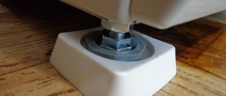 Anti-vibration stands for washing machines photo