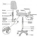 Chair design elements