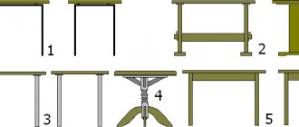 конструкции столов