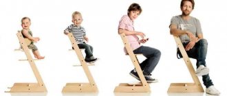 growing chair for different ages