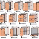 Standard kitchen module sizes