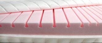 Is polyurethane foam in mattresses so harmful?